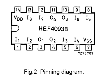 Pinbelegung des 4093