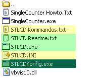 Inhalt der STLCD-Distribution